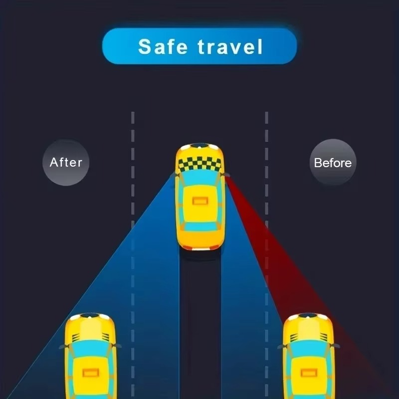 Car Blindspot Mirrors